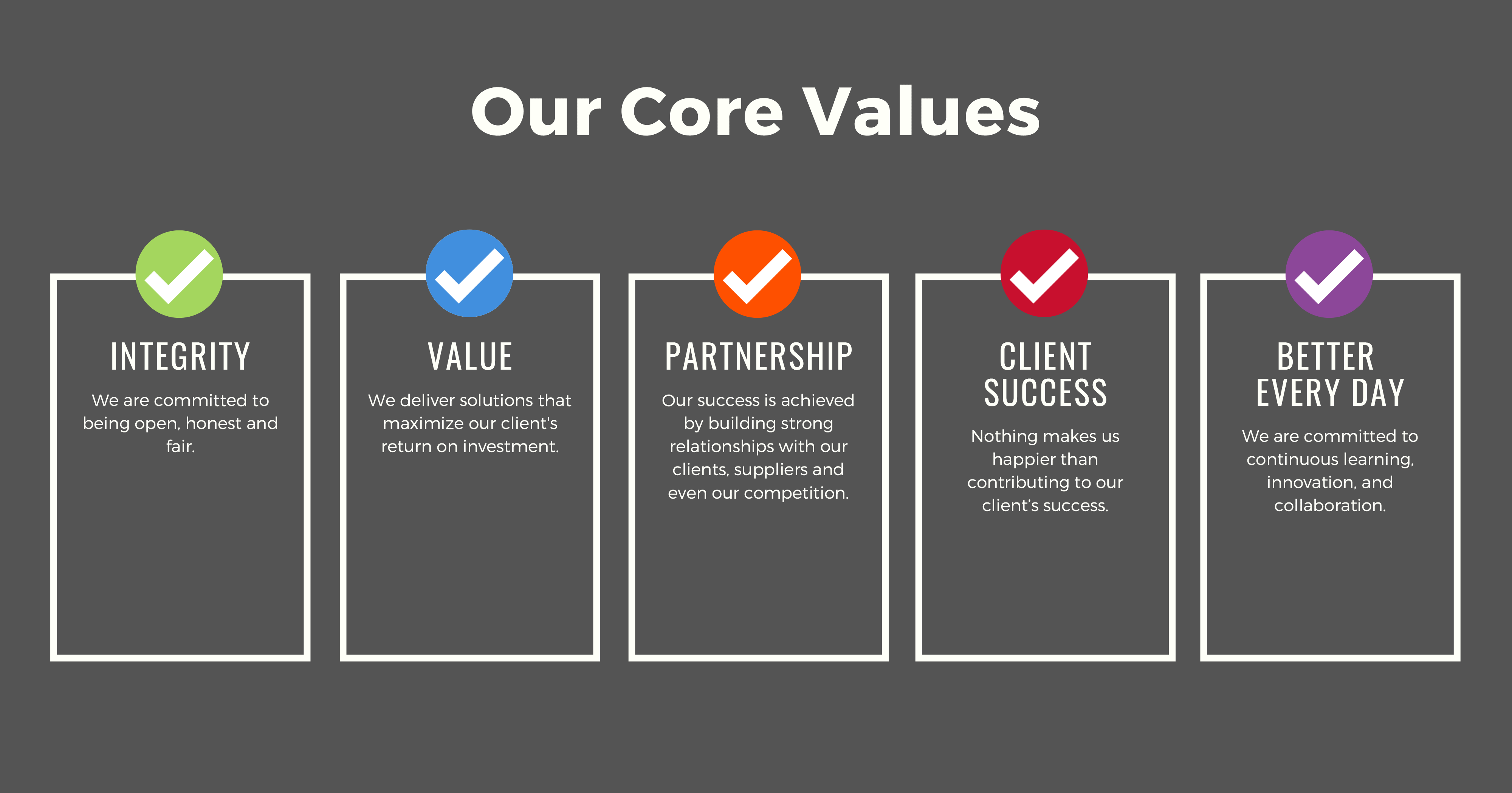 Core Values